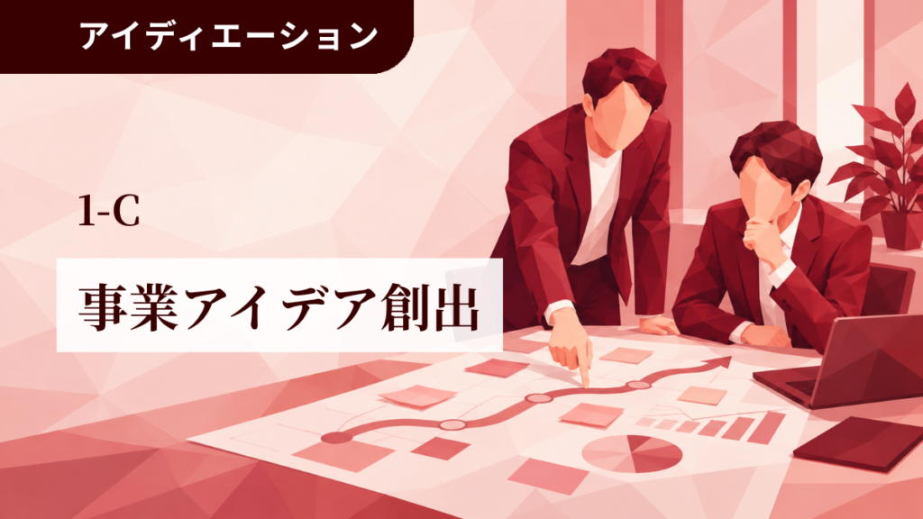 1-C│事業アイデア創出
